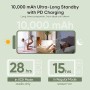 Bonoch BBM07 Portable Baby Monitor 10'' PTZ Camera+Audio No WiFi