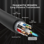 Unitek Fiber Optic HDMI 2.1 Cable 8K60Hz 50.0m C11085GY-50M