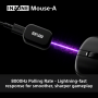 Sony INZONE Mouse-A Wireless gaming mouse