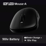 Sony INZONE Mouse-A Wireless gaming mouse