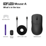 Sony INZONE Mouse-A Wireless gaming mouse