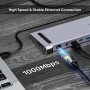 Unitek D1106A USB-C Docking Station & 2-Port KVM 10Gbps Triple Display (Connect 2 PCs to 3 Monitors)