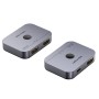 Vention HDMI Switch 2-Port 8K 2.1 Bi-Directional Metal AKPH0