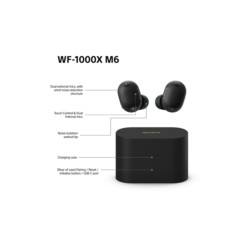 Sony WF1000XM6 Wireless Noise Cancelling Earbuds Black