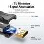 Vention HDMI Couple Female-Female 4K60Hz AIRB0-2 (2-pack)