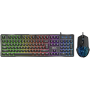 Genius Gaming Combo Mouse & Keyboard Set Scorpion KM-GX3