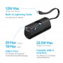 Vention Powerbank 4800mAh 22.5W Foldable USB-C Black FHQB0
