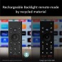 Sony BRAVIA 7Ⅱ True RGB 50 Inch TV, 4K Smart TV (Google TV), RGB LED, XR Processor with AI Technology, 50XR75M2 (2026 )