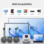 Unitek Wireless HDMl Additional Receiver for V1711A 1080p up to 50m V1711F