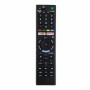 CoreParts Remote Control for SONY TV MSP-REM004 Cyprus | Sony Cente...
