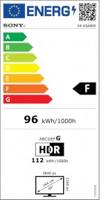 EU Energy Label