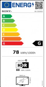 EU Energy Label